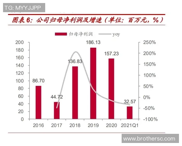 重磅专题：探秘北京篮球队防守反击战术的创新与发展